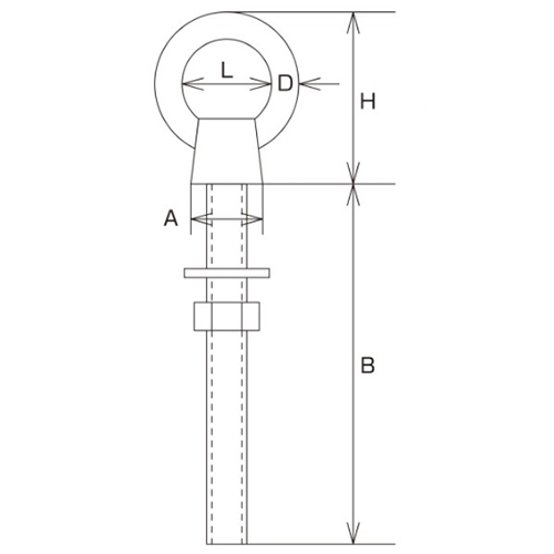 EA638BR-12A M12x100ロングアイBOLT(SUS製)_画像04