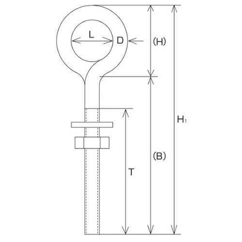 EA638MD-16 M16x145ロングアイボルト/SUS製_画像04