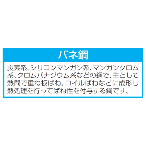 EA949R-5 116-316クイックリリースピンkit_画像04