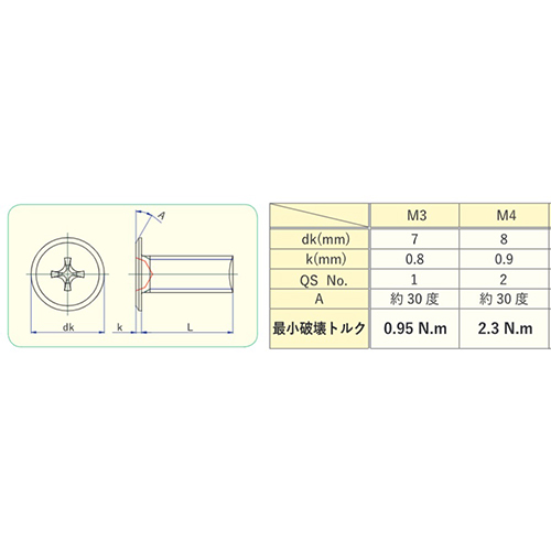 EA949SR-312 M3x12スリムヘッドスクリュ8個_画像03