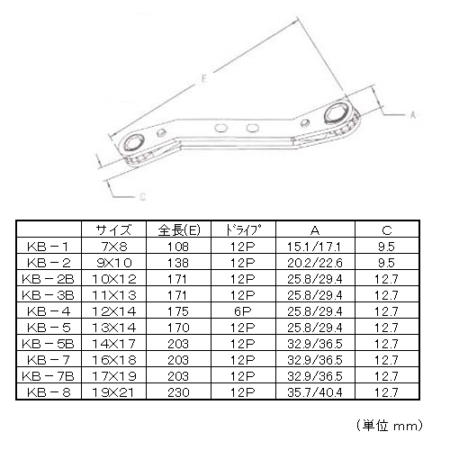 EA602KB-2 9x10mmラチェットメガネレンチ_画像03