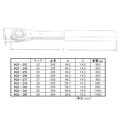EA602KD-24 24mmラチェットメガネレンチ_画像03