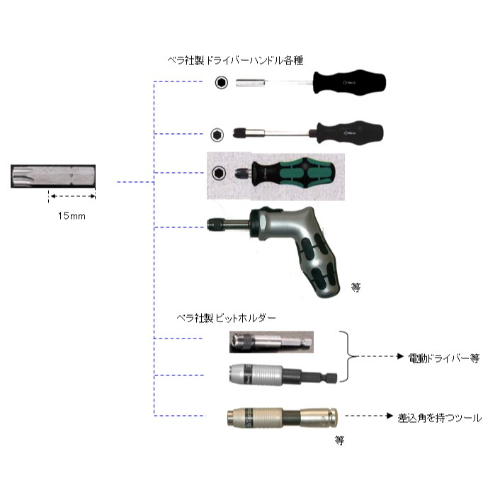EA611AA-25 T25x25mmドライバ-ビット_画像04