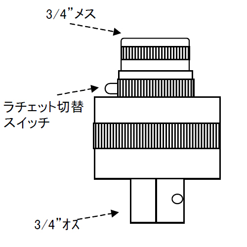 EA617WR-18 3/4sqラチェットアダプタ-_画像02