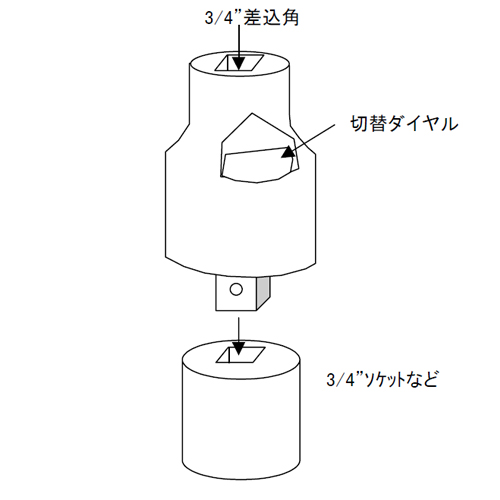 EA618DA-2 3/4sqラチェットアダプタ-_画像02