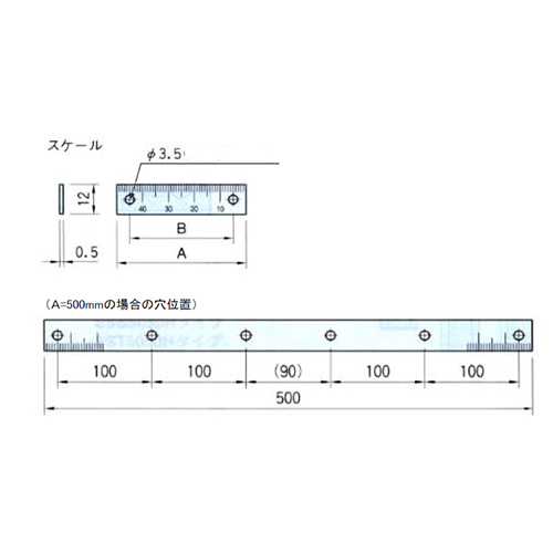 EA948J-145 500左方向/上目盛スケ-ル_画像03