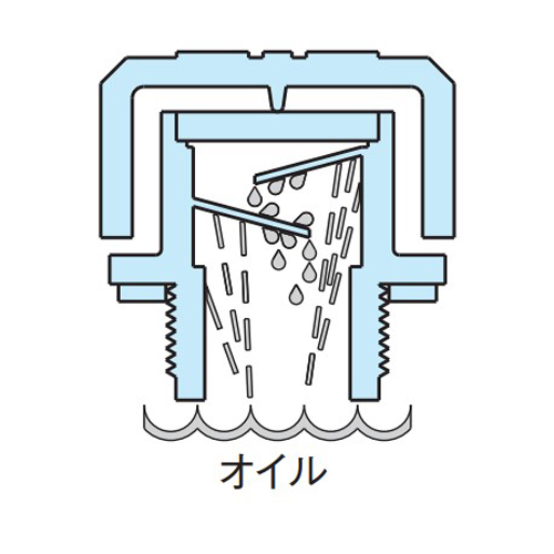 EA949CW-25 G1キャップ(レベルゲ-ジ無)_画像02