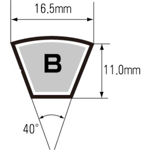 B108 高負荷伝動ベルト(レッドVベルト)_画像02