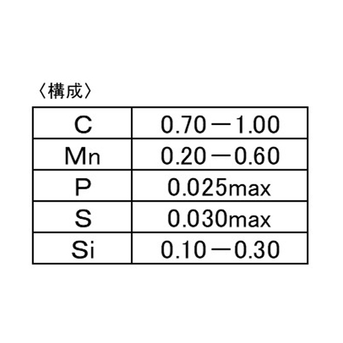 EA951-0.8B 0.889mmx91mミュージックワイヤ_画像02