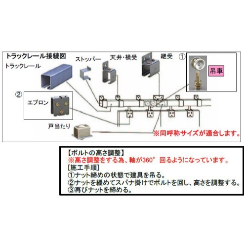 EA970BA-3 3号レ-ル用トロリ-単車(プレス)_画像03