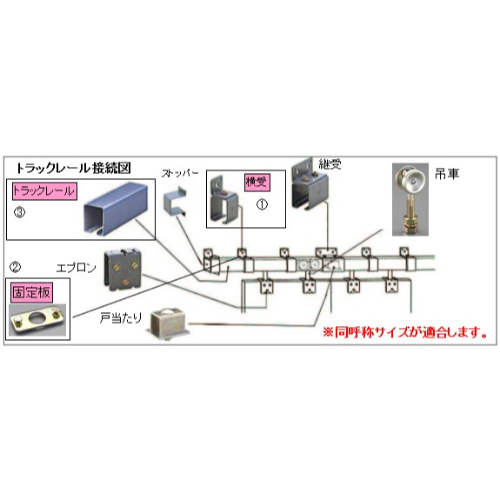 EA970CG-3 3号トラックレ-ル固定板_画像02