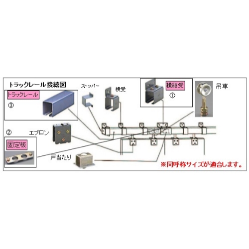 EA970CG-13 3号トラックレ-ル固定板継ぎ受_画像02