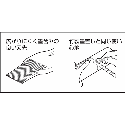 EA581DA-25 110mm墨差シ_画像03