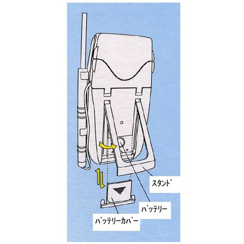 EA701MA-1 -50゜/+300℃デジタル温度計_画像02