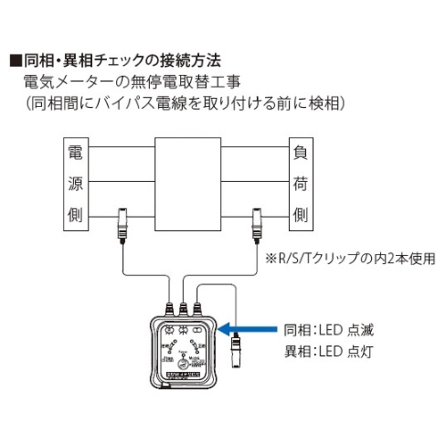 三相AC80-600V検相器_画像02