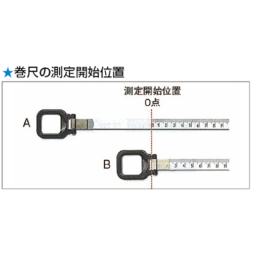 10mmx10m巻尺(スチールテープ･ポケット型)_画像04