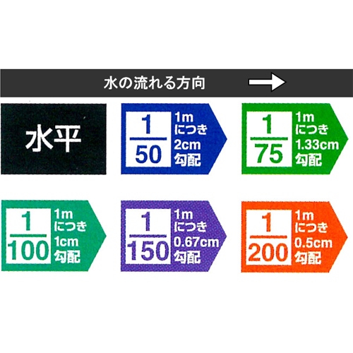 EA721JX-10 121mm給排水管用レベル_画像02