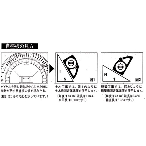 EA721SA-3 150x250mmアングルレベル_画像02