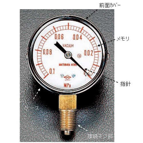 EA729VA-60 60mm-0.1~0Mpa真空計_画像02