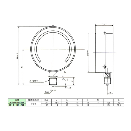 EA729DE-250 G3/8/75mm/0-25MPa圧力計_画像02