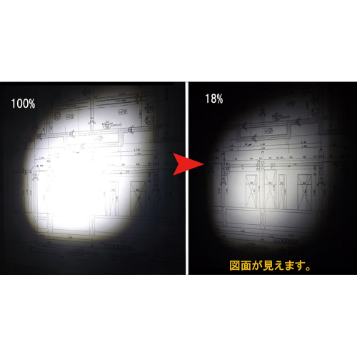 単3x3ヘッドライト/LED/距離センサ/白赤光_画像03