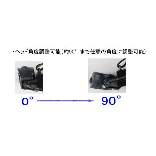 単3x3ヘッドライト/LED/距離センサ/白赤光_画像04