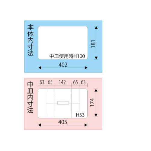 EA505KA-5S 5個組工具箱セット_画像02