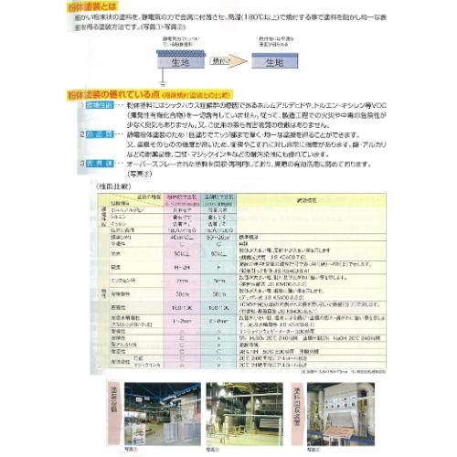 EA956TS-28 1500/160kg ワークテーブル_画像03