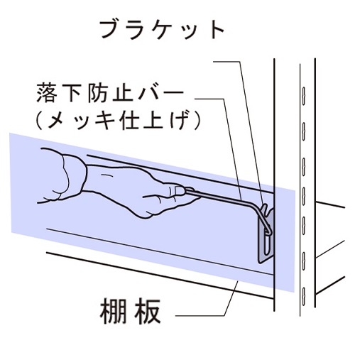 EA976DZ-98 1500x105落下防止バー_画像04