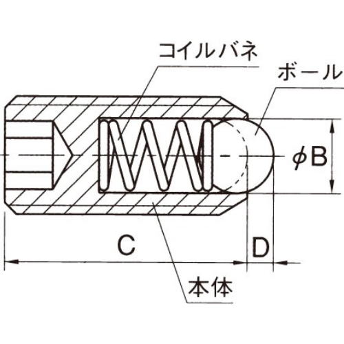 EA948DA-22 M4軽荷重ボールプランジャ-_画像02