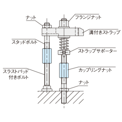 EA948DN-144 M16x155 PAD付スラストボルト_画像03