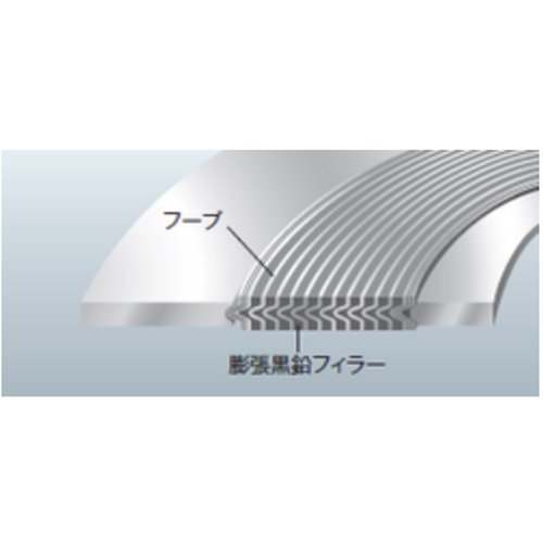 EA351EE-80 JIS10K80A渦まきガスケット_画像02