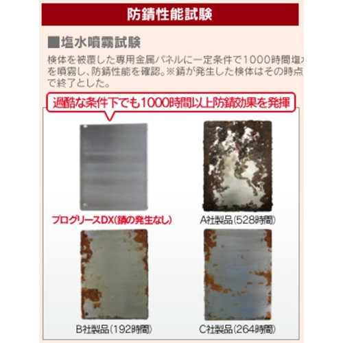 EA920AE-4 430ml防錆グリーススプレー_画像04