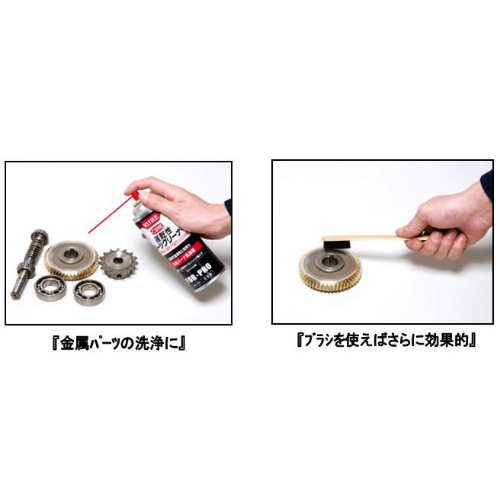 EA920BA-20 420mlパ-ツクリーナ-(遅乾性)_画像04