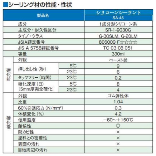 EA930AG-1 シリコーンシーラント(ホワイト)_画像03
