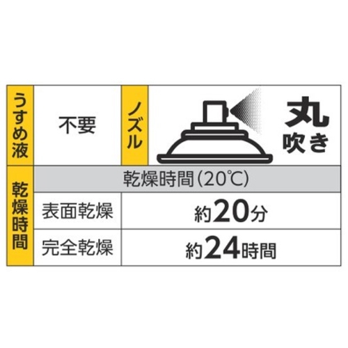 EA942EE-22 420mlジンクスプレー(高金属感)_画像04