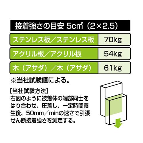 EA944MG-3 20mm両面テープ 超強力薄型耐熱_画像03