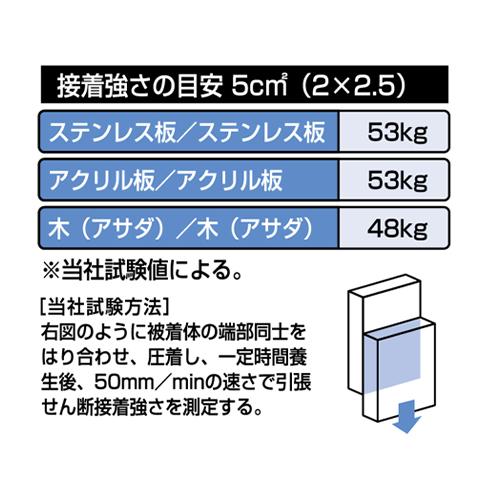 EA944MG-4 20x10m両面テープ(超強力高性能)_画像03