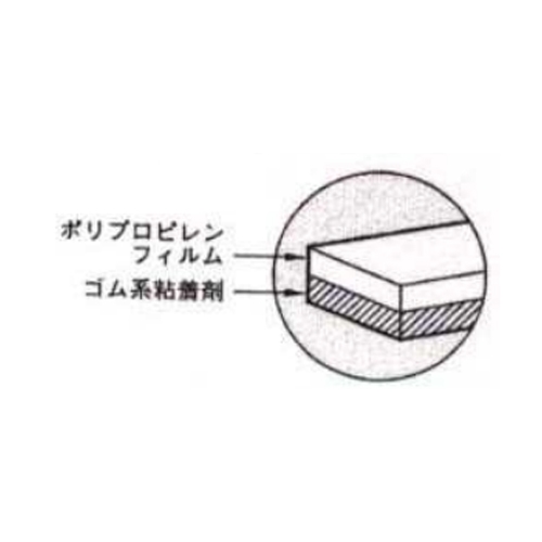 EA944NB-3 50x50m手切レ粘着テープ(白)_画像02