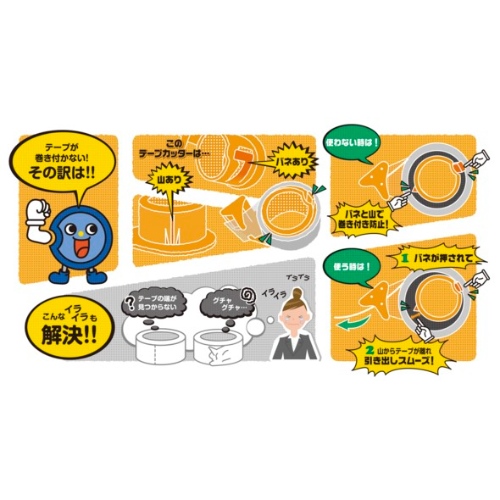 EA944N-8 50mm用テープホルダ-(カッター付)_画像03