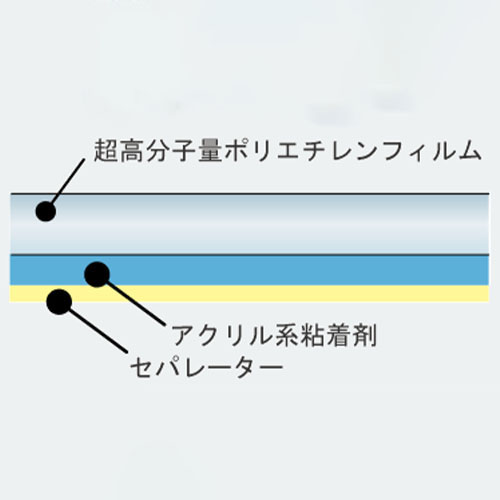 EA944VN-250 50x20m粘着テープ耐摩耗性_画像02