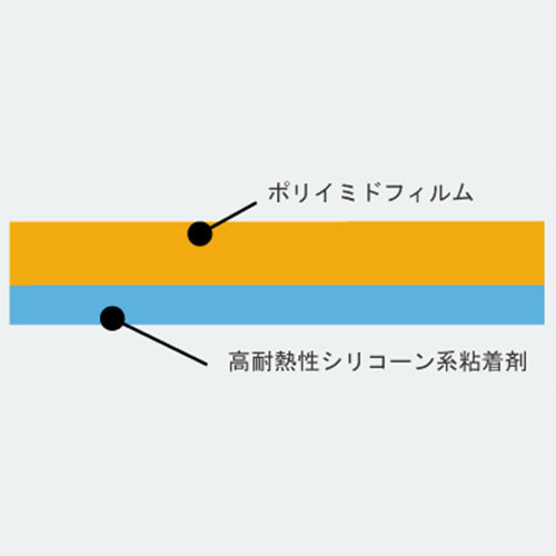 EA944VP-19 19x10m粘着テープ電気絶縁性_画像03