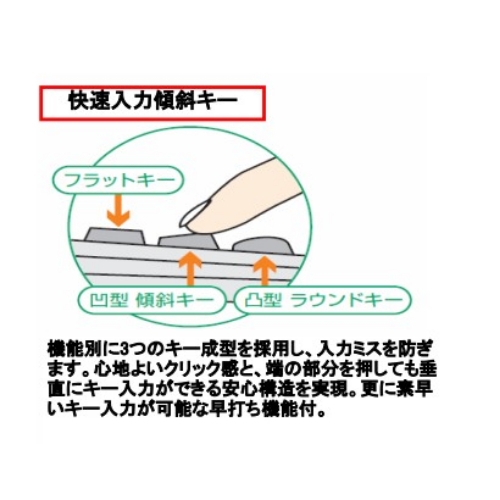 EA761GA-87A 12桁計算機_画像04