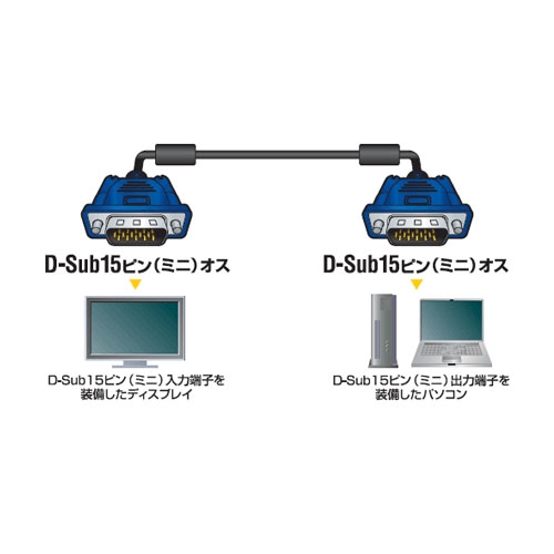 EA764AF-5 ピンディスプレイケ-ブル_画像03