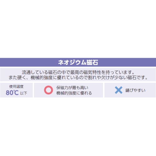 EA781GB-45 117x90mmホルダーマグネット付_画像02