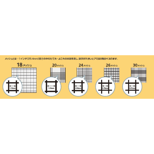 EA952AD-247 1450mmx2.5m/20mesh防虫網2枚_画像03