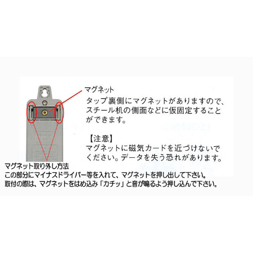 EA815GL-308 5mTAP 6付･接地抜ケ止･MG付_画像03
