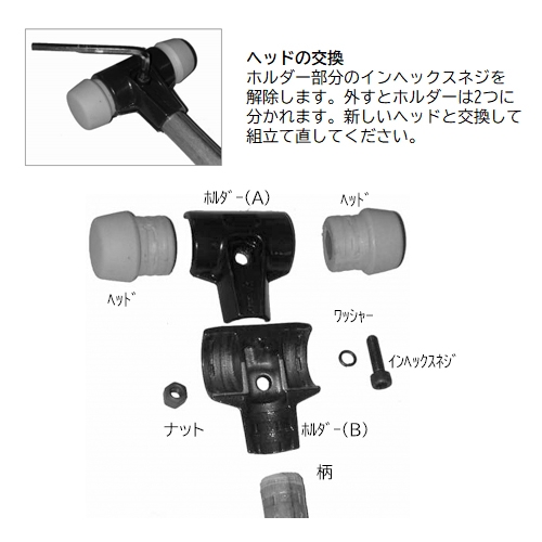 EA575HH-33 50mm ハンマーヘッド_画像02