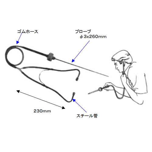 EA799A 故障探知器(ケース入)_画像02