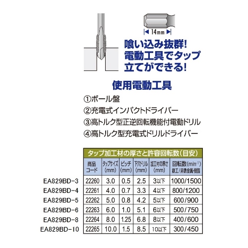 EA829BD-4 M 4x0.7 mmタップ_画像03